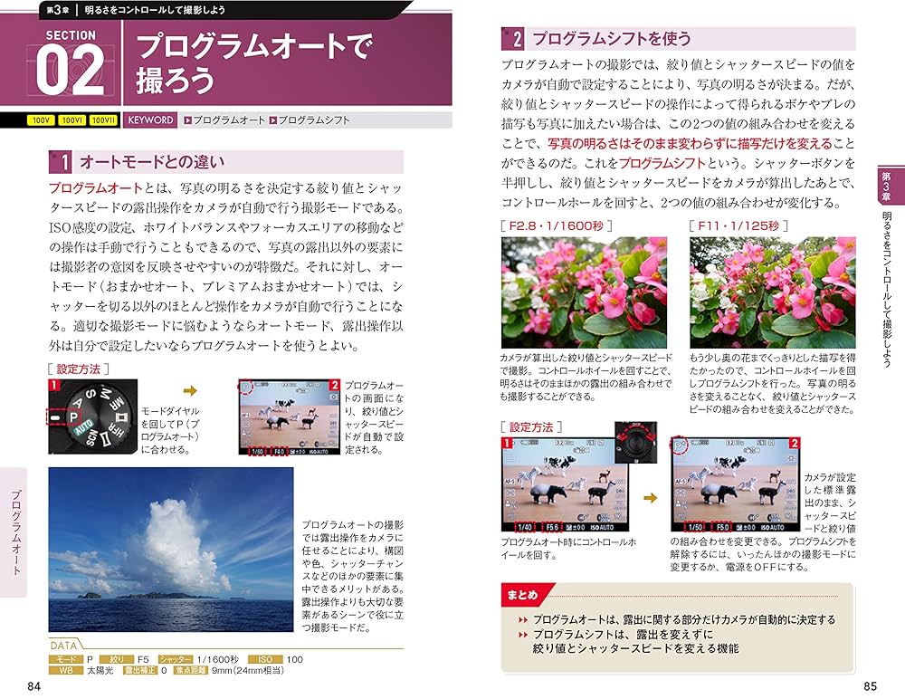 【美品】SONY RX100Ⅱ 箱、説明書あり 取扱説明書ダウンロード | サポート・お問い合わせ | ソニー
